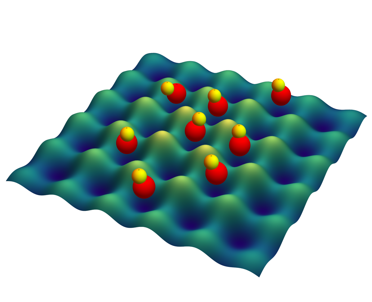 Assembly Of Ultracold Molecules Institut Für Quantenoptik Leibniz